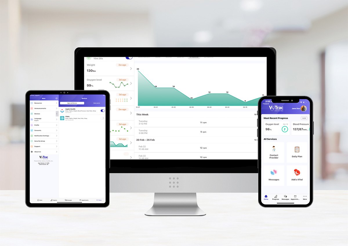 VyTrac Dashboards